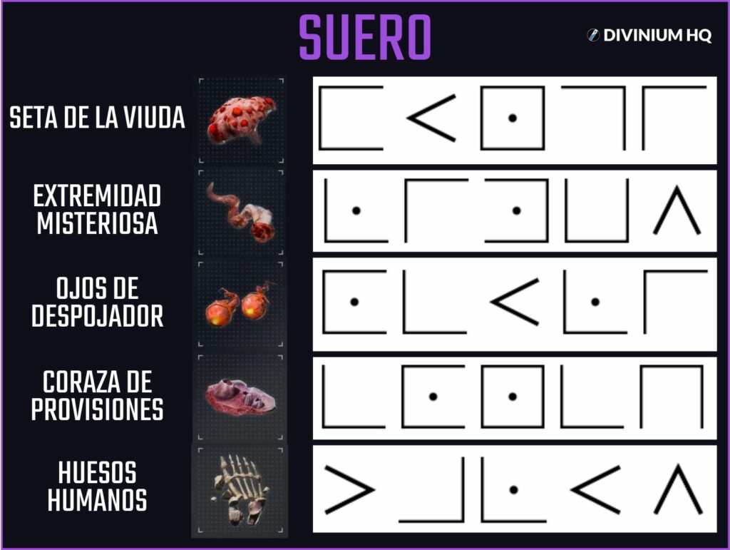 codigo de suero ashes of the damned